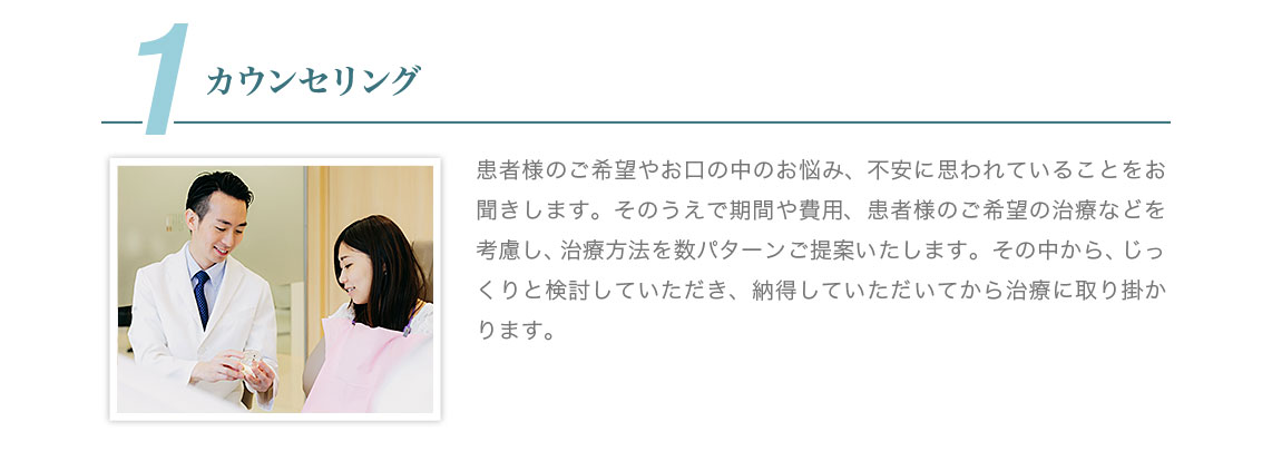 1.丁寧なカウンセリング