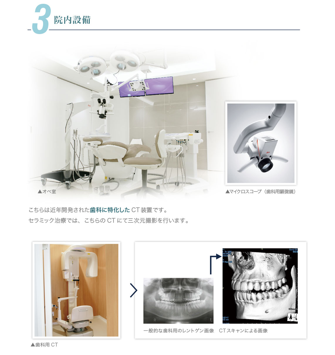 3.充実した院内設備