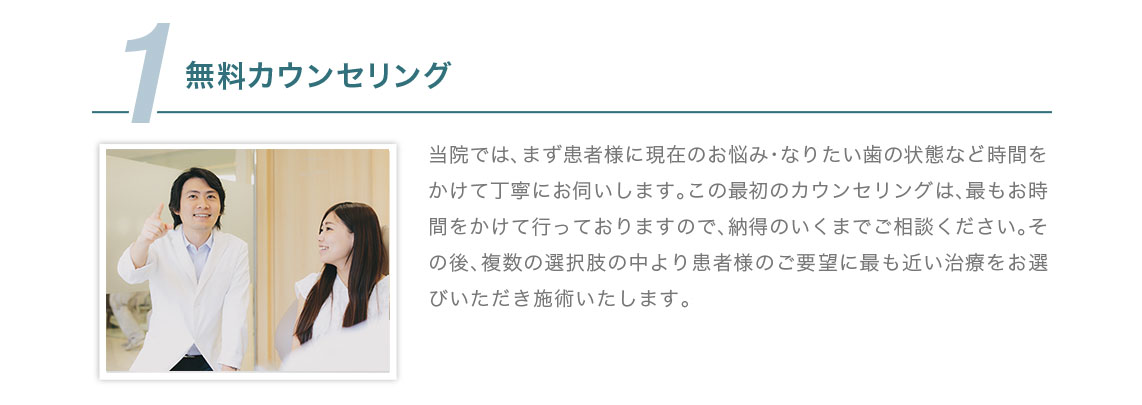 1.無料カウンセリング