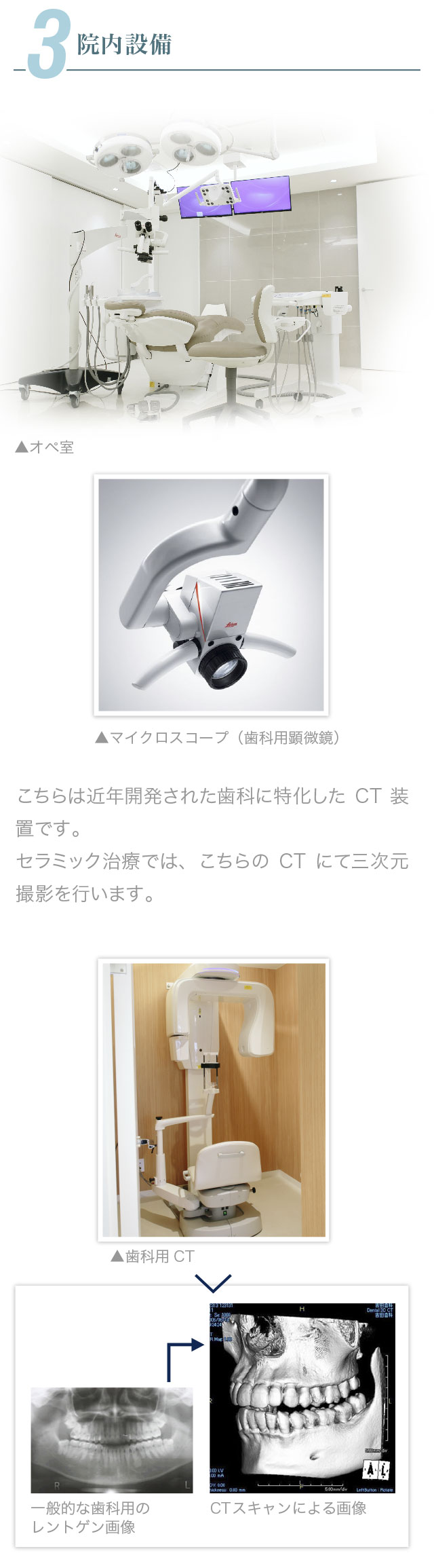3.充実した院内設備