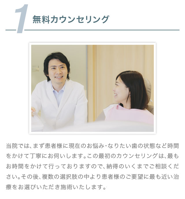 1.無料カウンセリング