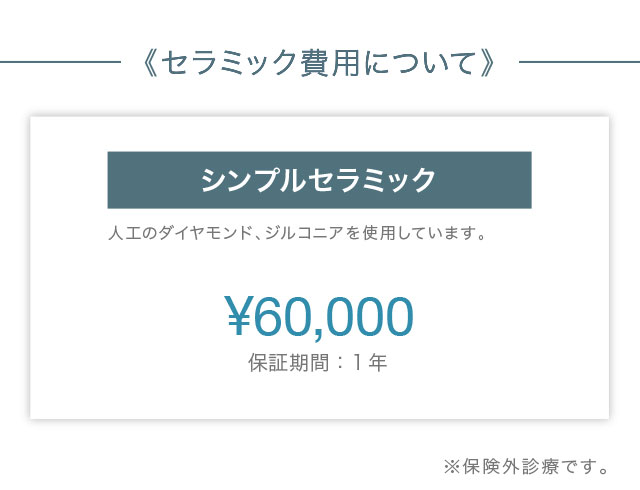 セラミック費用について