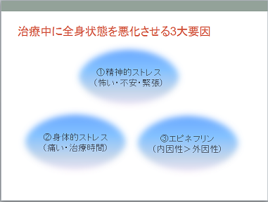 全身疾患を悪化させる要因