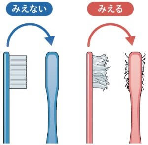 歯ブラシのイラスト